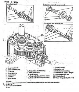 دستگاه کولینگ تاور فولاد غدیر (6)