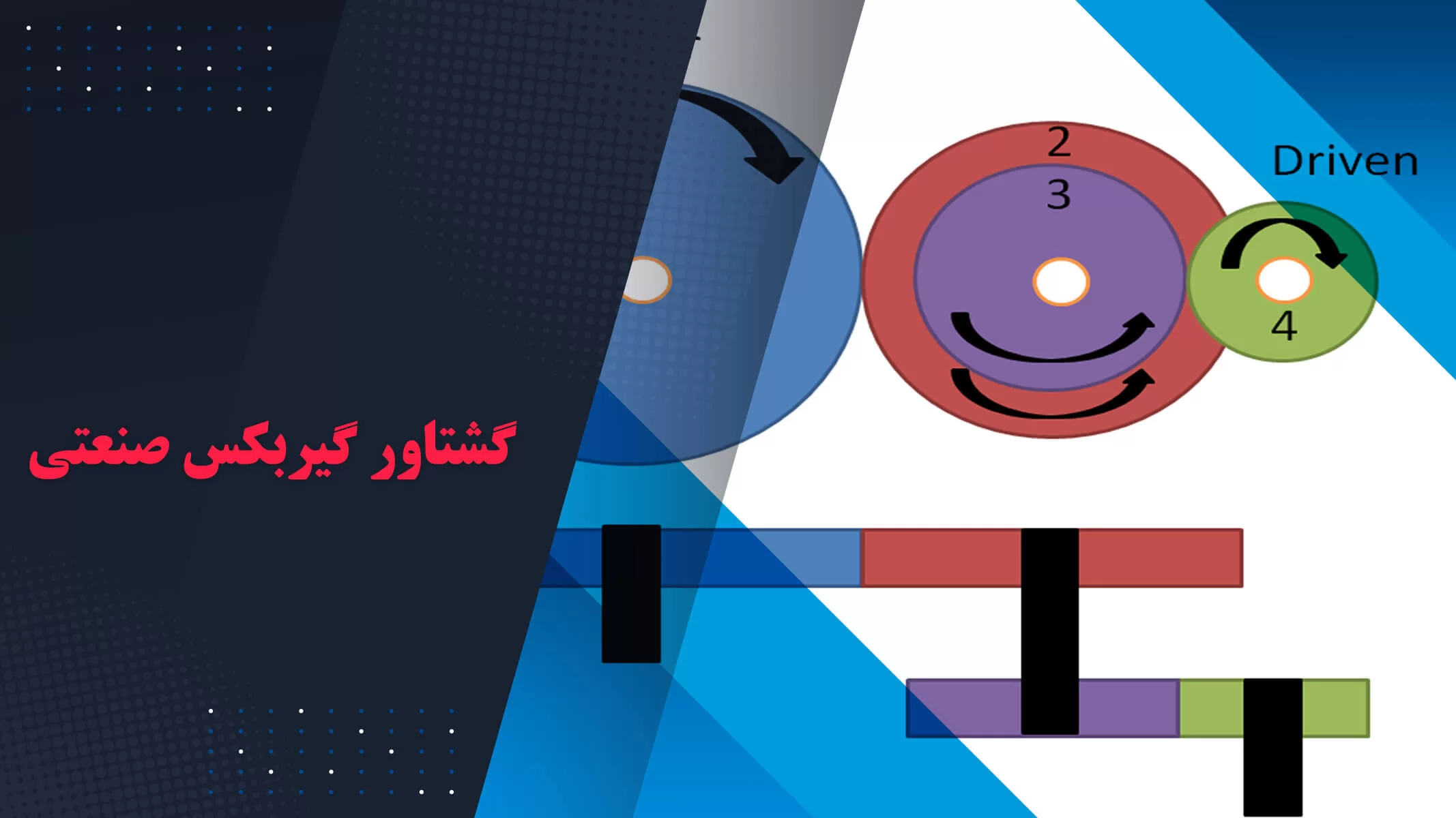 علبة التروس عزم الدوران الصناعية