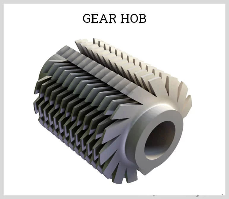 gear-hob